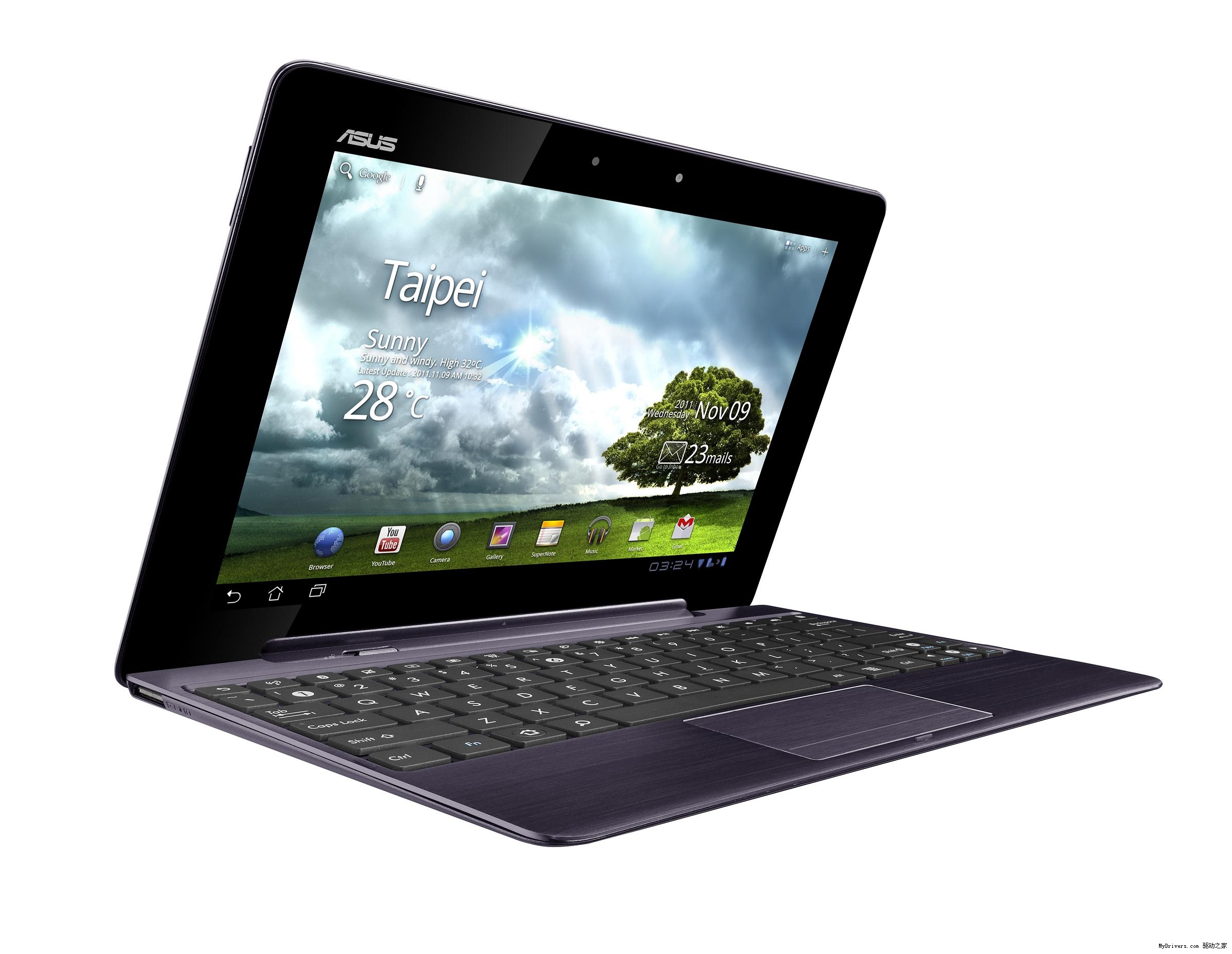 Transformer Pad Prime